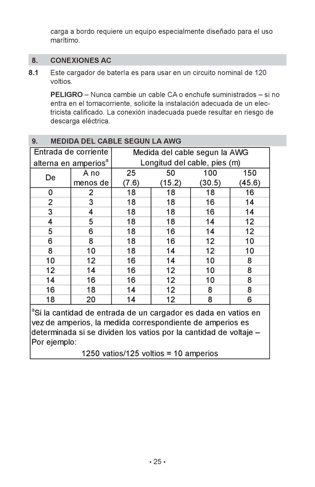 Schumacher SC-10030A owner manual Conexiones AC, Medida del cable segun la awg 