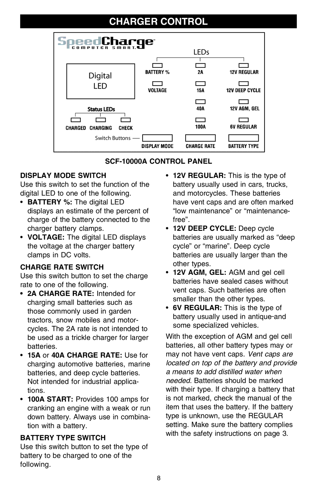 Schumacher Charger Control, SCF-10000A Control Panel Display Mode Switch, Charge Rate Switch, Battery Type Switch 