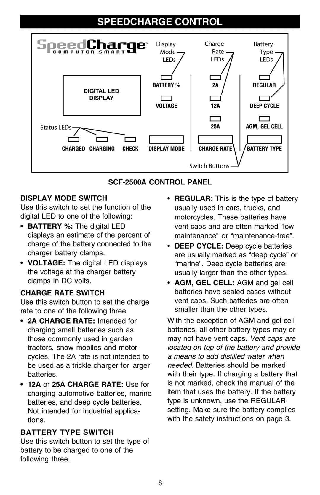 Schumacher Speedcharge Control, SCF-2500A Control Panel Display Mode Switch, Charge Rate Switch, Battery Type Switch 