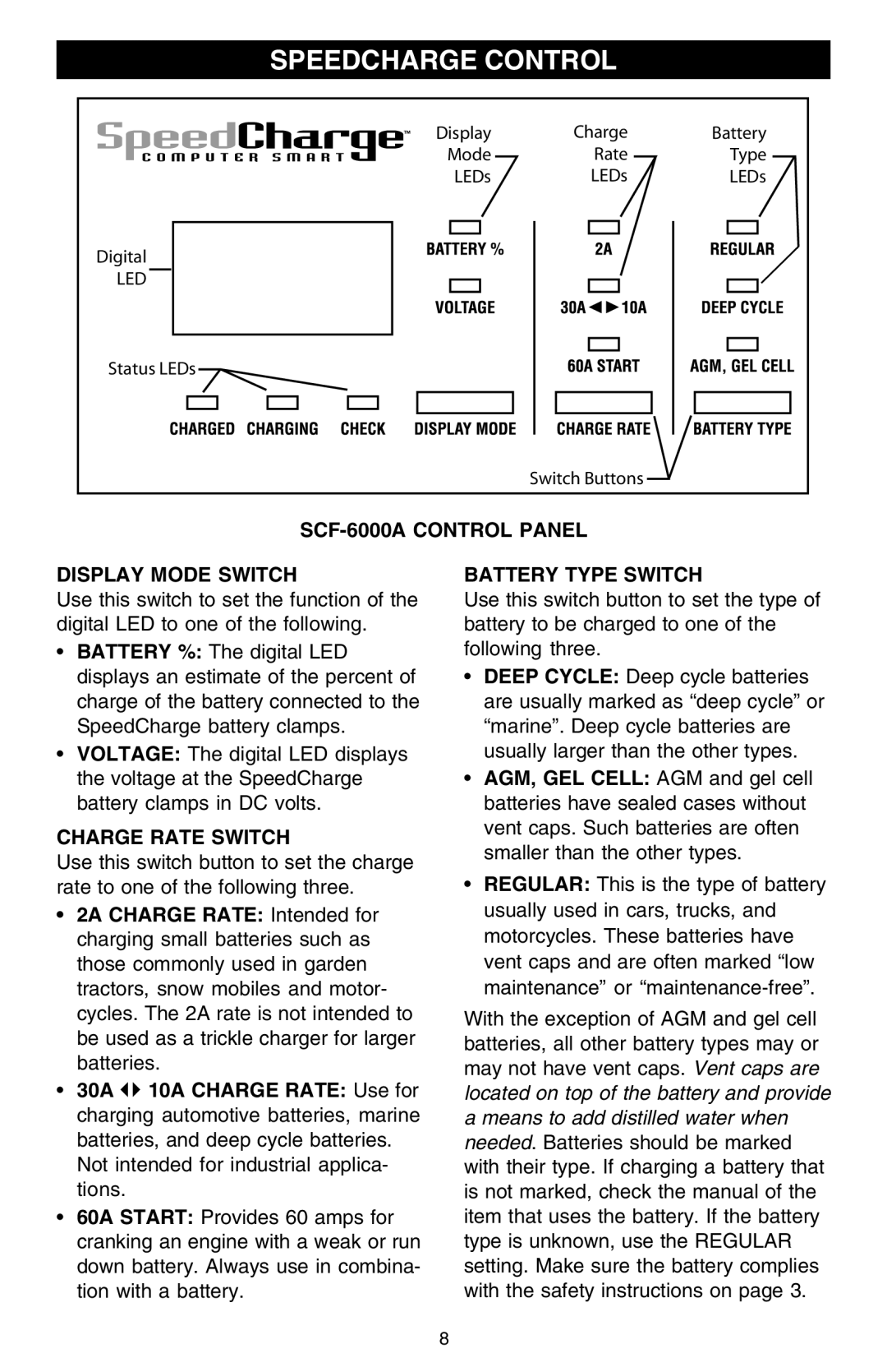 Schumacher Speedcharge Control, SCF-6000A Control Panel Display Mode Switch, Charge Rate Switch, Battery Type Switch 