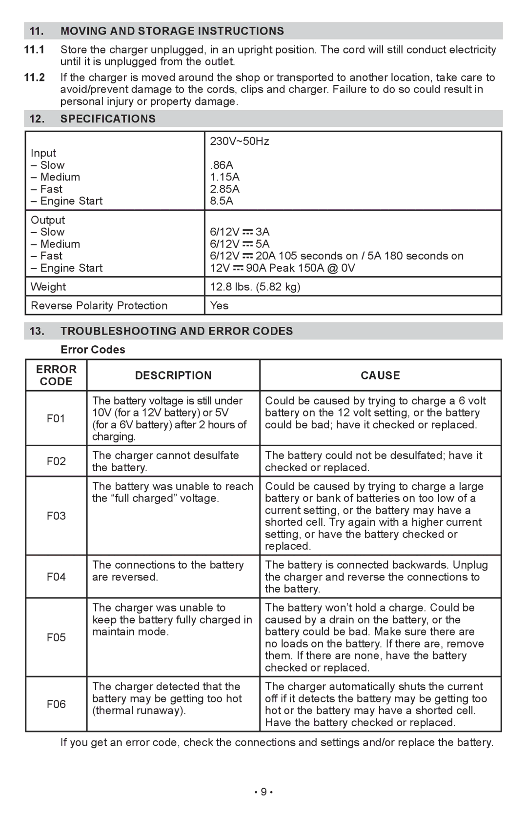 Schumacher SCI90 owner manual Moving and Storage Instructions, Specifications, Troubleshooting and Error Codes Error Codes 