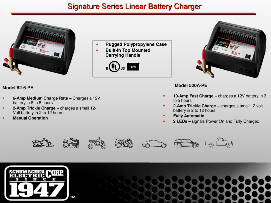 Schumacher SE-1 manual Signature Series Linear Battery Charger,  Manual Operation 