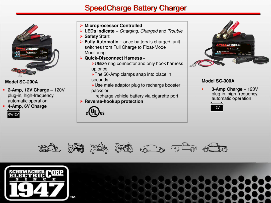 Schumacher SE-1 manual SpeedCharge Battery Charger 