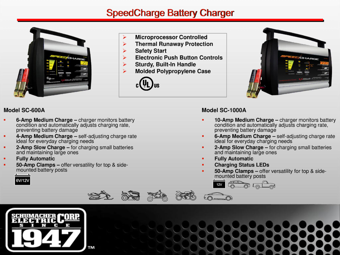 Schumacher SE-1 manual  Fully Automatic  Charging Status LEDs 