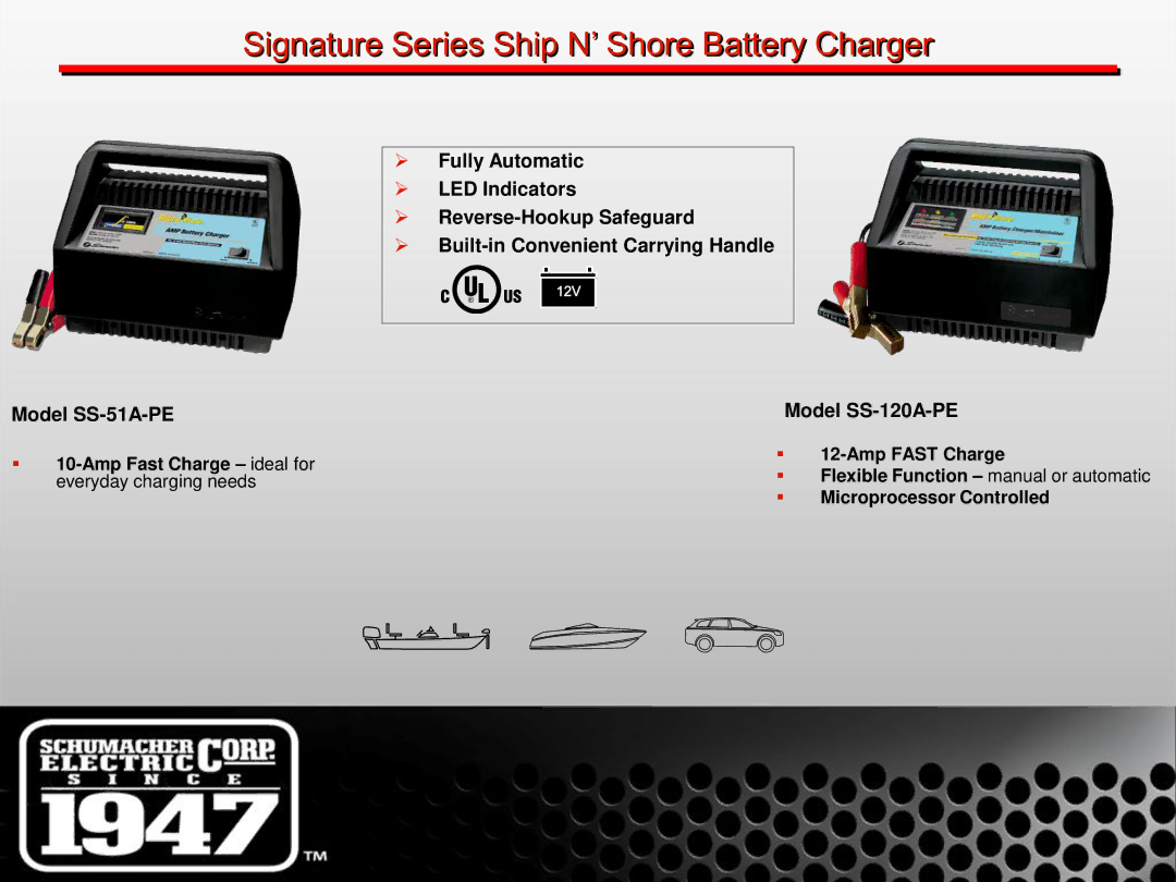 Schumacher SE-1 manual Signature Series Ship N’ Shore Battery Charger, Model SS-51A-PE 