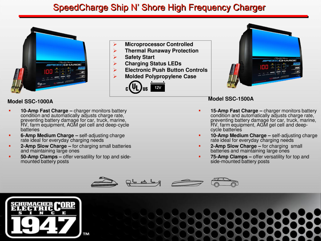 Schumacher SE-1 SpeedCharge Ship N’ Shore High Frequency Charger,  Microprocessor Controlled  Thermal Runaway Protection 