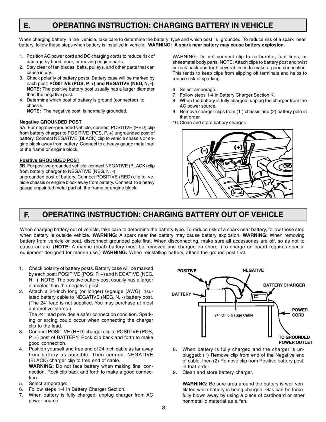 Schumacher SE-1010-2 Operating Instruction Charging Battery in Vehicle, Negative Grounded Post, Positive Grounded Post 