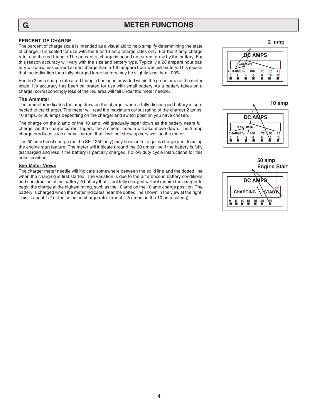 Schumacher SE-1250, SE-1010-2 owner manual Meter Functions, Percent of Charge, Ammeter, See Meter Views 