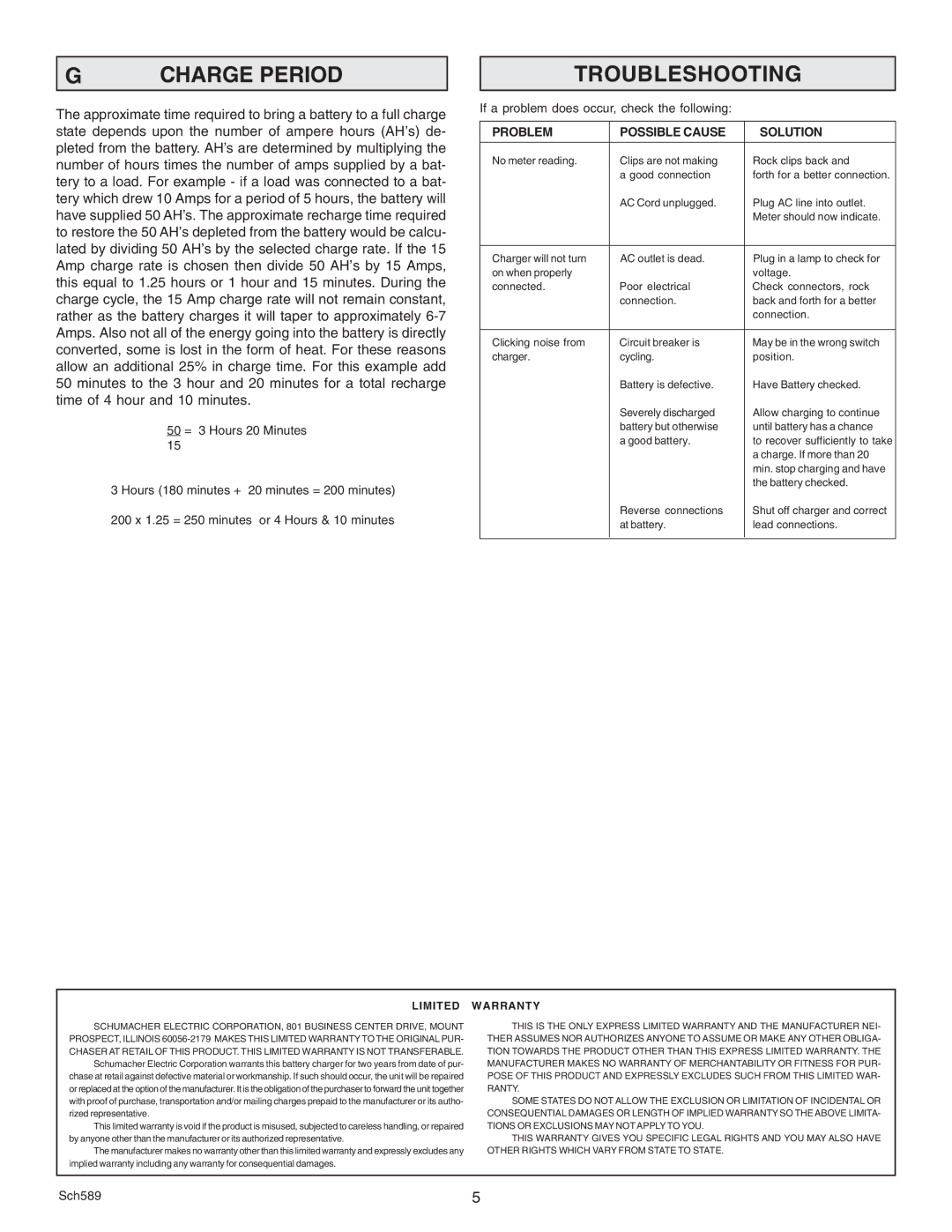 Schumacher SE-125A owner manual Charge Period, Troubleshooting, Problem Possible Cause Solution 