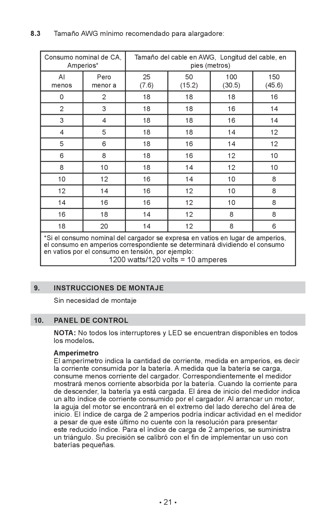 Schumacher SE-1052, SE-1510MA, SE-5212MA Instrucciones DE Montaje Sin necesidad de montaje, Panel DE Control, Amperímetro 