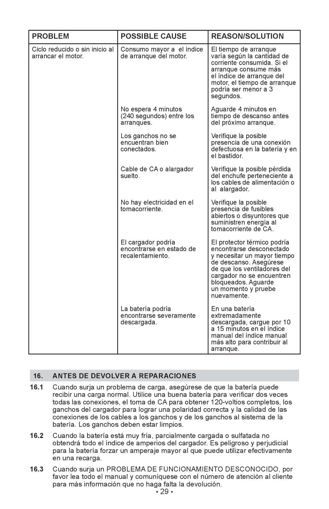 Schumacher SE-1510MA, SE-1052, SE-5212MA owner manual Antes DE Devolver a Reparaciones 