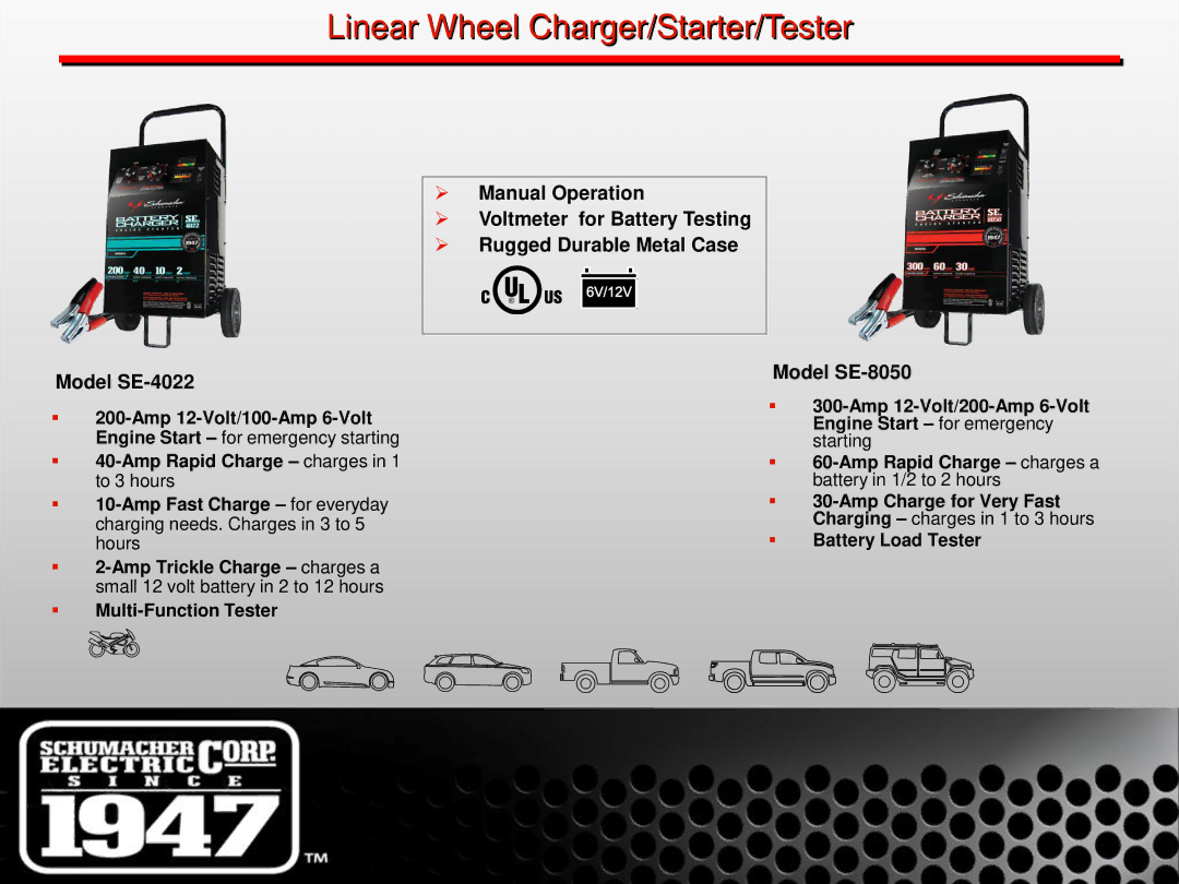 Schumacher SE-1555A manual Linear Wheel Charger/Starter/Tester, Model SE-4022 