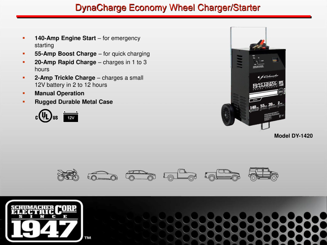 Schumacher SE-1555A manual DynaCharge Economy Wheel Charger/Starter, Model DY-1420 