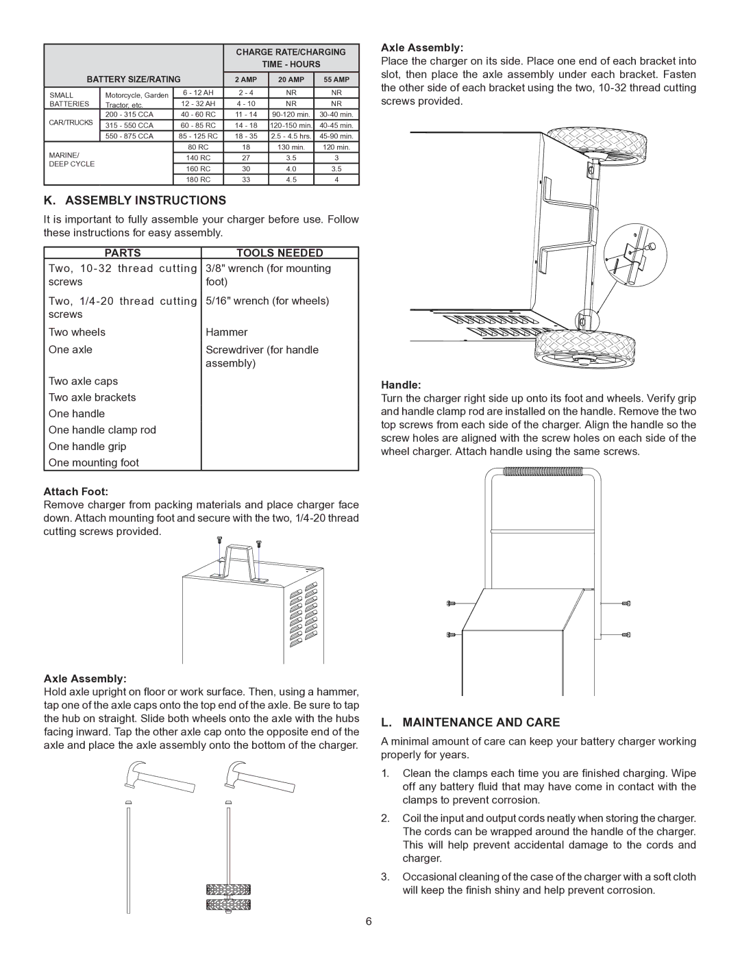 Schumacher SE-1555A owner manual Assembly Instructions, Maintenance and Care, Parts Tools Needed 