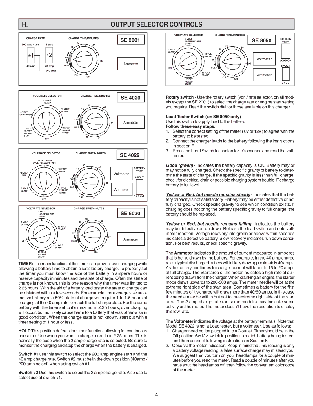 Schumacher SE-4022 SE-6030, SE-2001 Output Selector Controls, Load Tester Switch on SE 8050 only, Follow these easy steps 