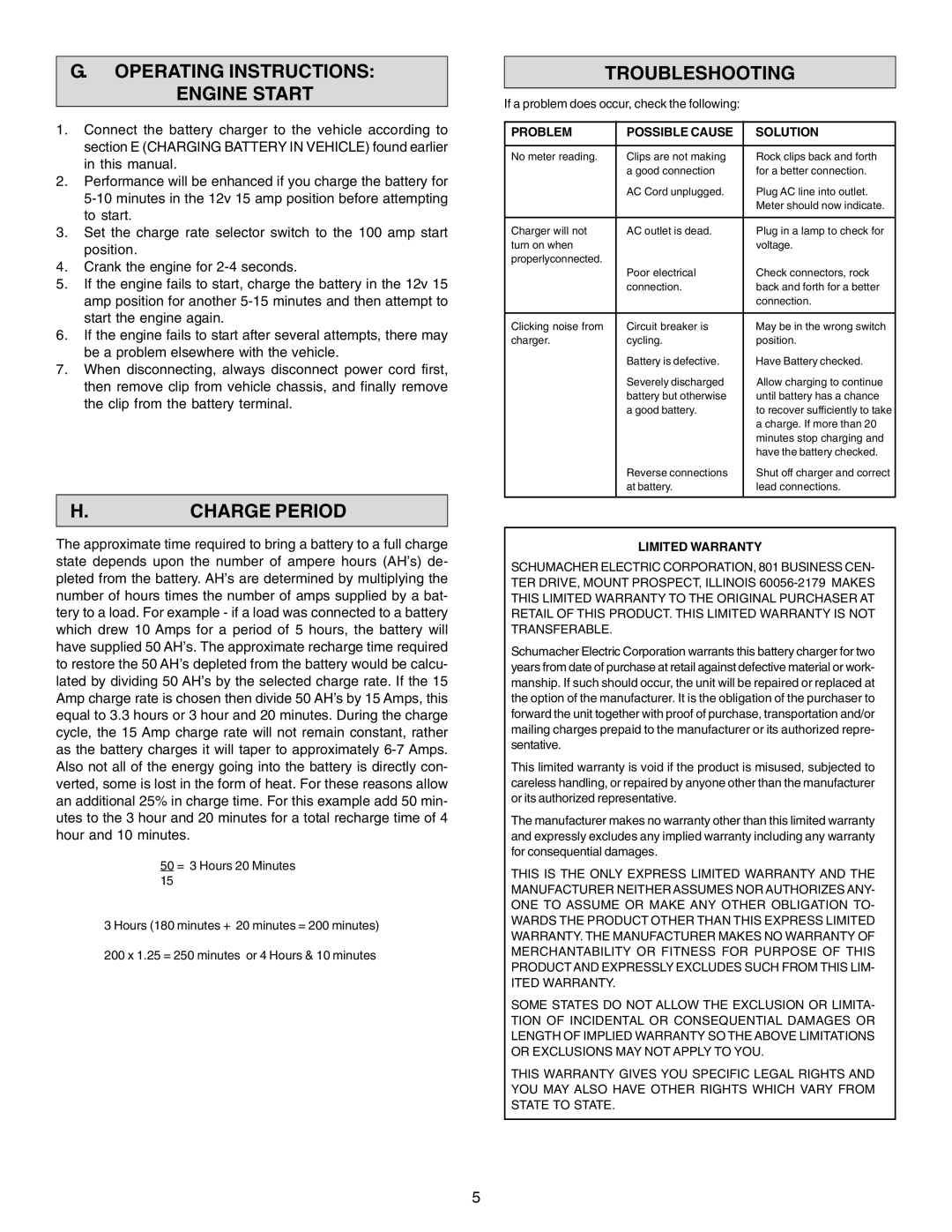 Schumacher SE-2152MA Operating Instructions Engine Start, Charge Period, Troubleshooting, Problem Possible Cause Solution 