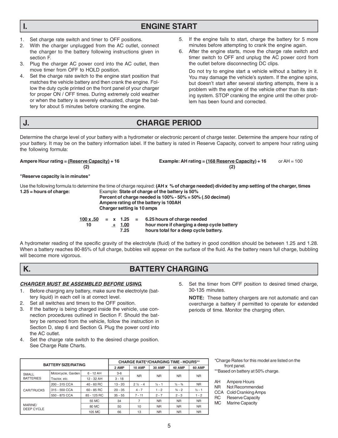 Schumacher SE-2254 Engine Start, Charge Period, Battery Charging, Battery SIZE/RATING Charge RATE*/CHARGING Time Hours 