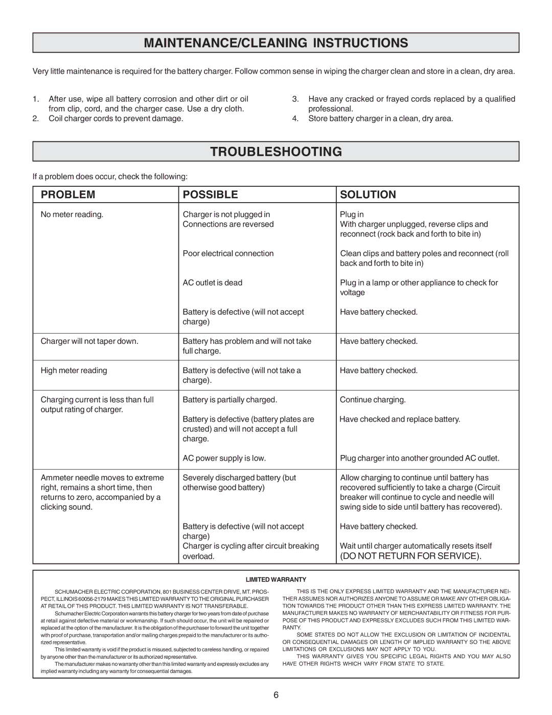 Schumacher SE-3002 MAINTENANCE/CLEANING Instructions, Troubleshooting, Problem Possible Solution, Limited Warranty 