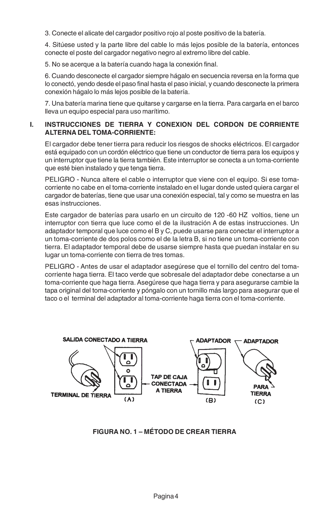 Schumacher SE-3005, SE-1252MA important safety instructions Figura no Método DE Crear Tierra 