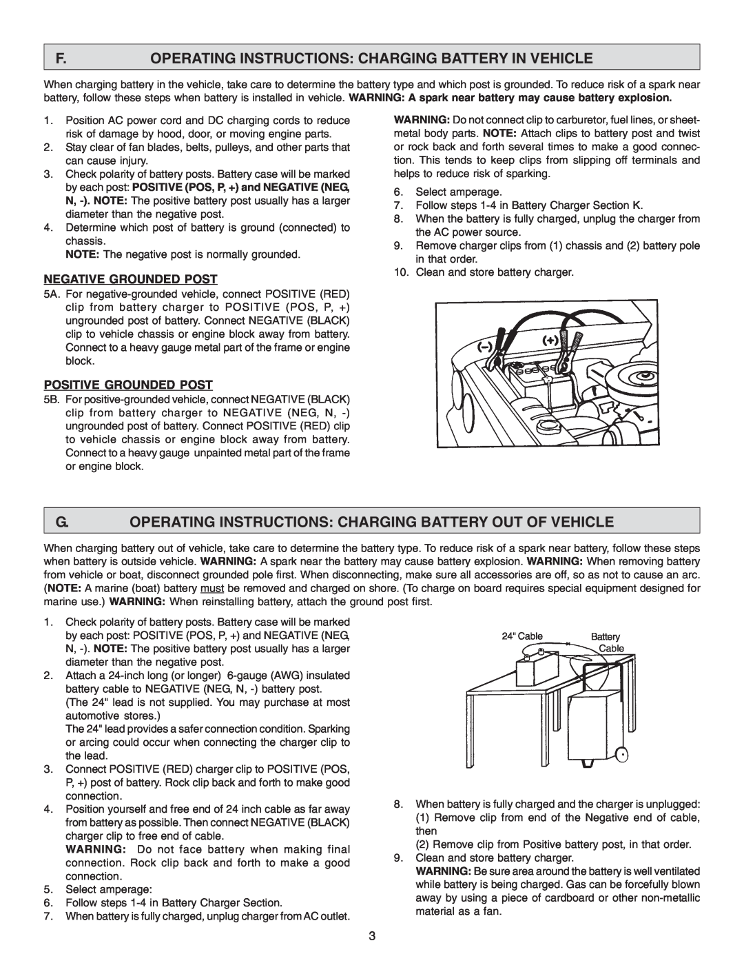 Schumacher SE-4220 F.Operating Instructions Charging Battery In Vehicle, Negative Grounded Post, Positive Grounded Post 