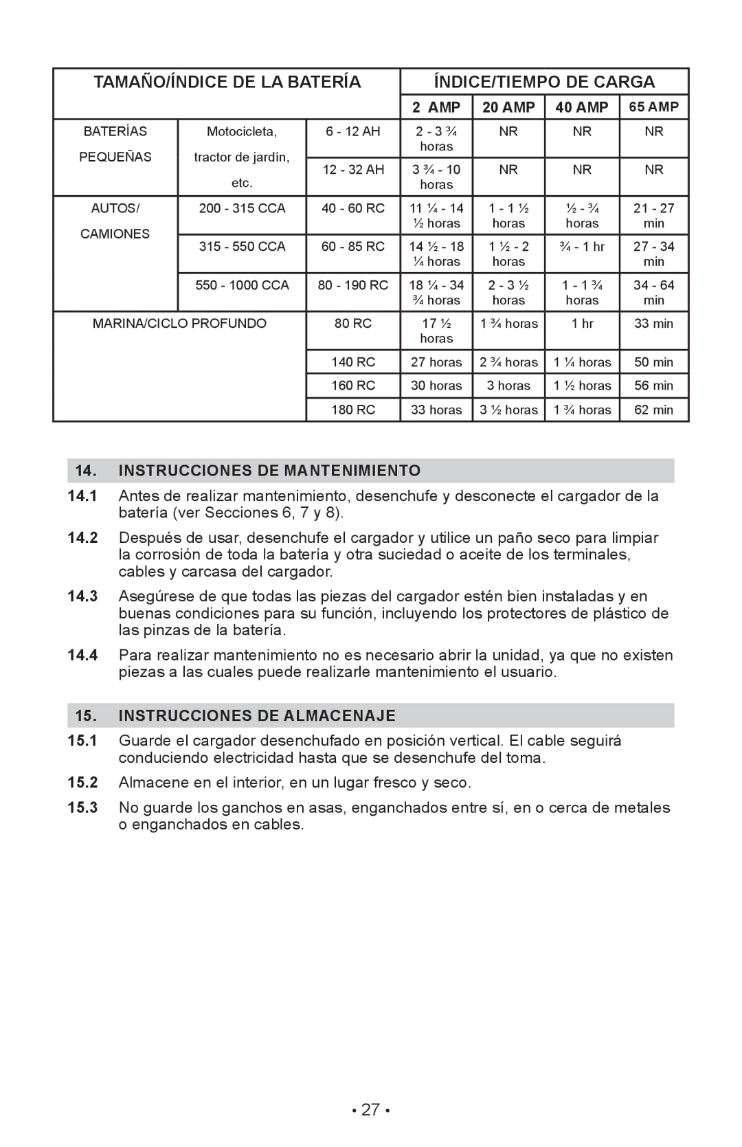 Schumacher SE-4225 owner manual Amp, Instrucciones DE Mantenimiento, Instrucciones DE Almacenaje 