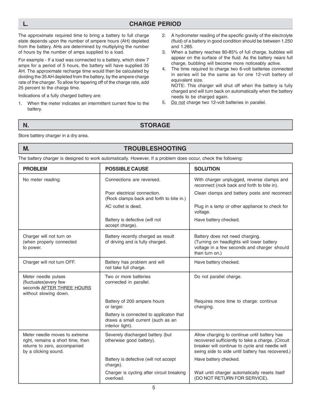 Schumacher SE-70MA owner manual Charge Period, Storage, Troubleshooting 