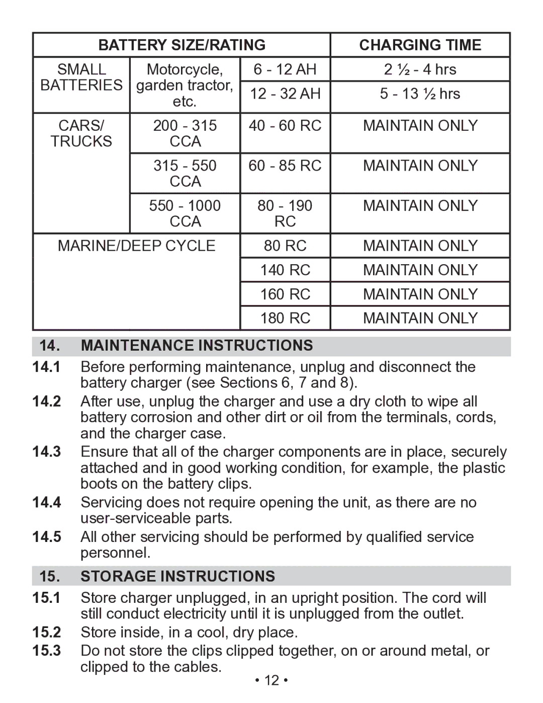 Schumacher SEM-1562A owner manual Battery SIZE/RATING Charging Time, Maintenance Instructions, Storage Instructions 