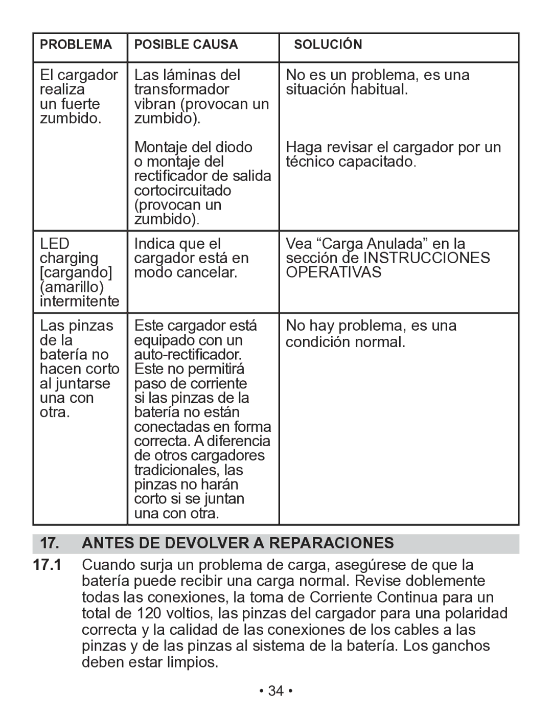 Schumacher SEM-1562A owner manual Led, Antes DE Devolver a Reparaciones 