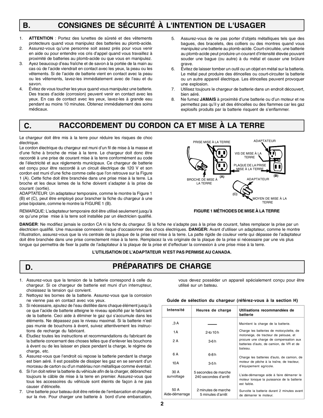 Schumacher SF-60, SF 1052 Consignes DE Sécurité À Lintention DE Lusager, Raccordement DU Cordon CA ET Mise À LA Terre 