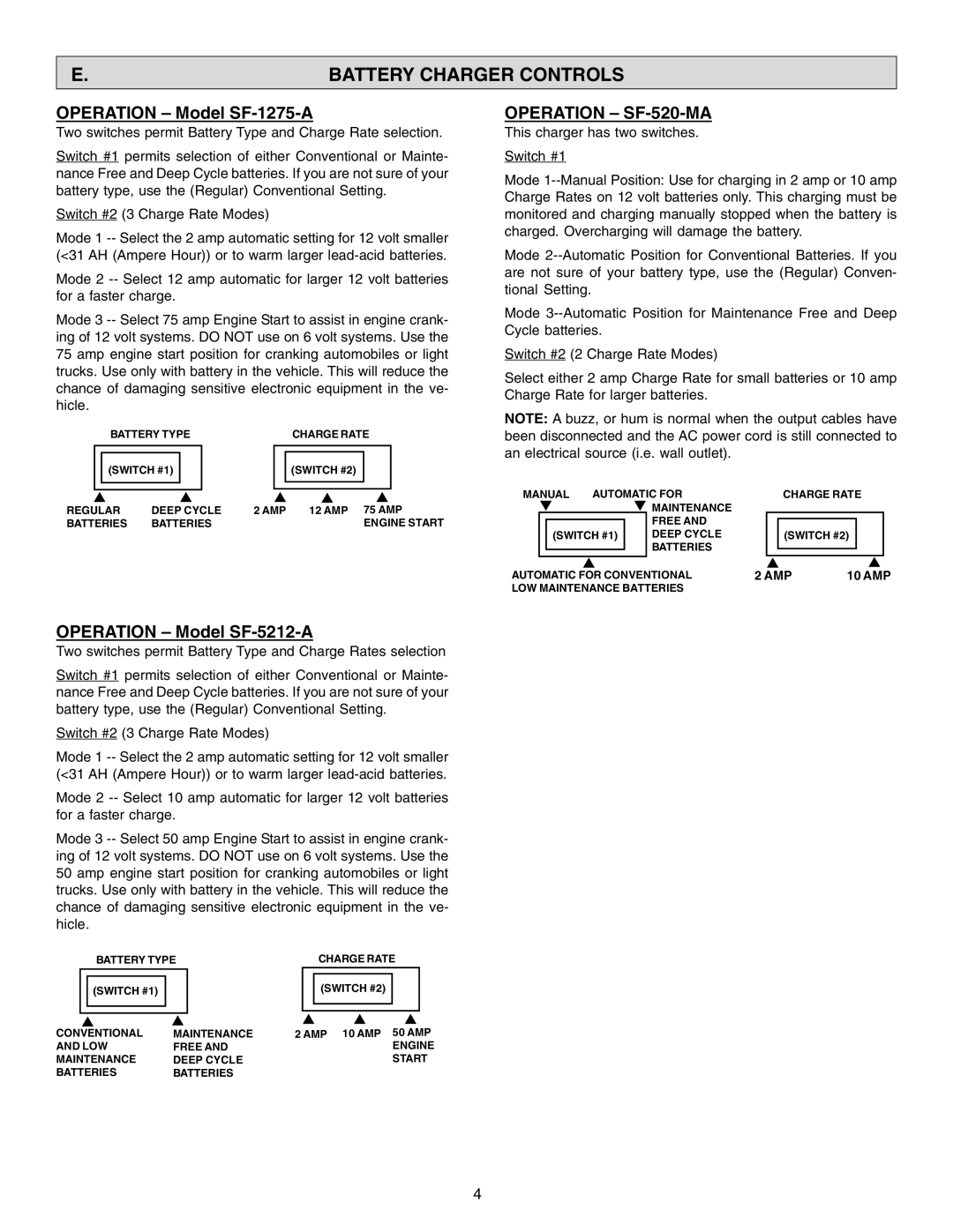 Schumacher SF-1275A Battery Charger Controls, Operation Model SF-1275-A, Operation Model SF-5212-A, Operation SF-520-MA 