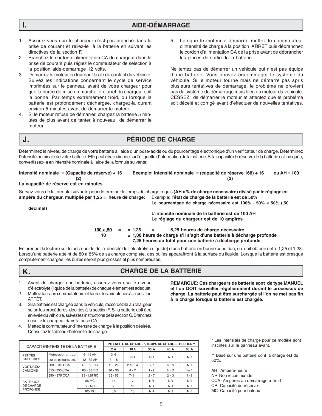 Schumacher SF-200-30 owner manual Aide-Démarrage, Période DE Charge, Charge DE LA Batterie 