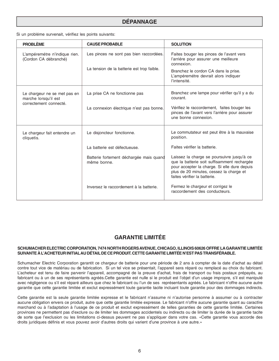 Schumacher SF-200-30 owner manual Dépannage, Garantie Limitée, Problème Cause Probable Solution 