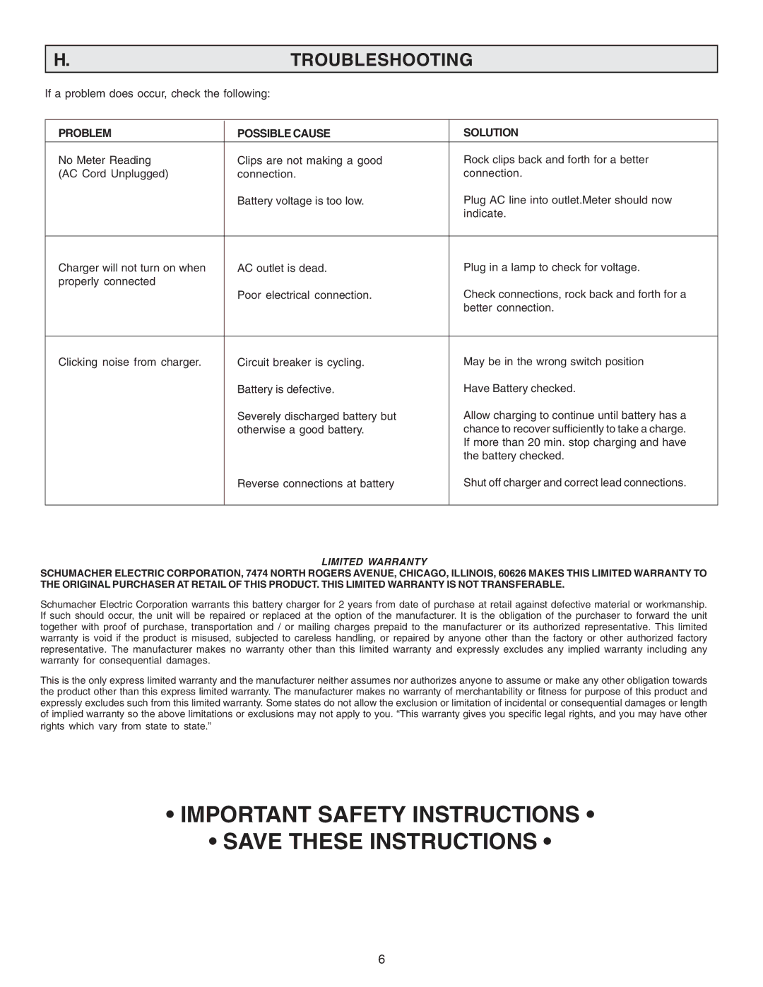 Schumacher SF-200-30 owner manual Troubleshooting, Problem Possible Cause Solution 