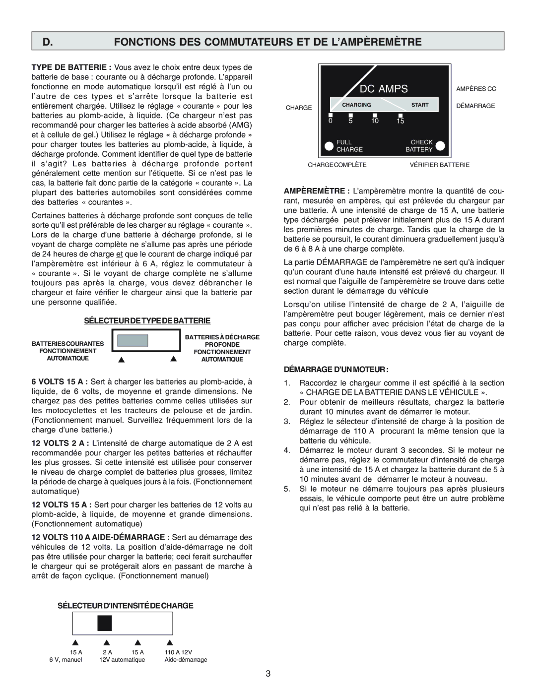 Schumacher SF-2150MA Fonctions DES Commutateurs ET DE L’AMPÈREMÈTRE, Sélecteurdetypedebatterie, Démarrage D’UN Moteur 