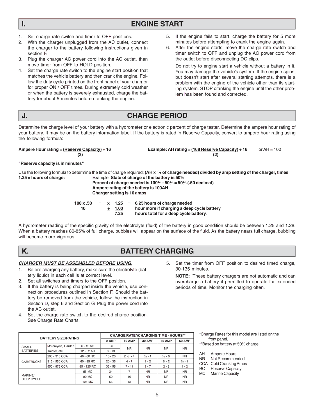 Schumacher SF-2254 owner manual Engine Start, Charge Period, Battery Charging 