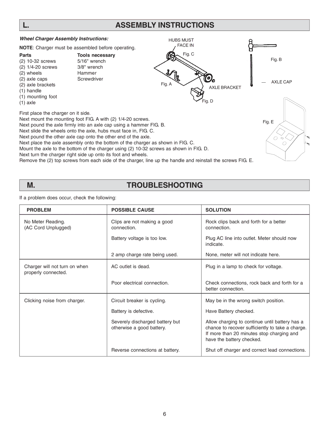 Schumacher SF-2254 owner manual Assembly Instructions, Troubleshooting, Problem Possible Cause Solution 