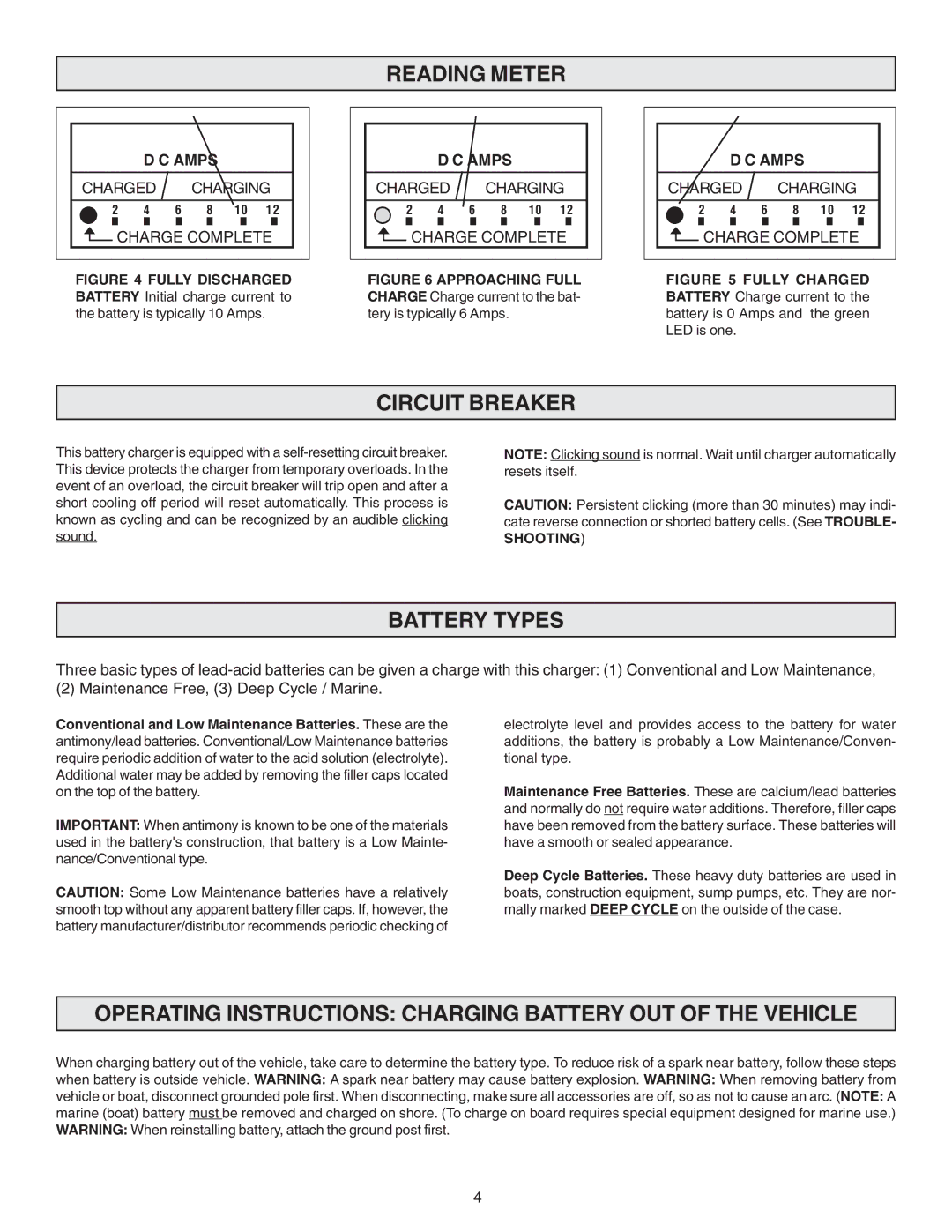 Schumacher SF-51A-PE owner manual Reading Meter, Circuit Breaker, Battery Types, Shooting 