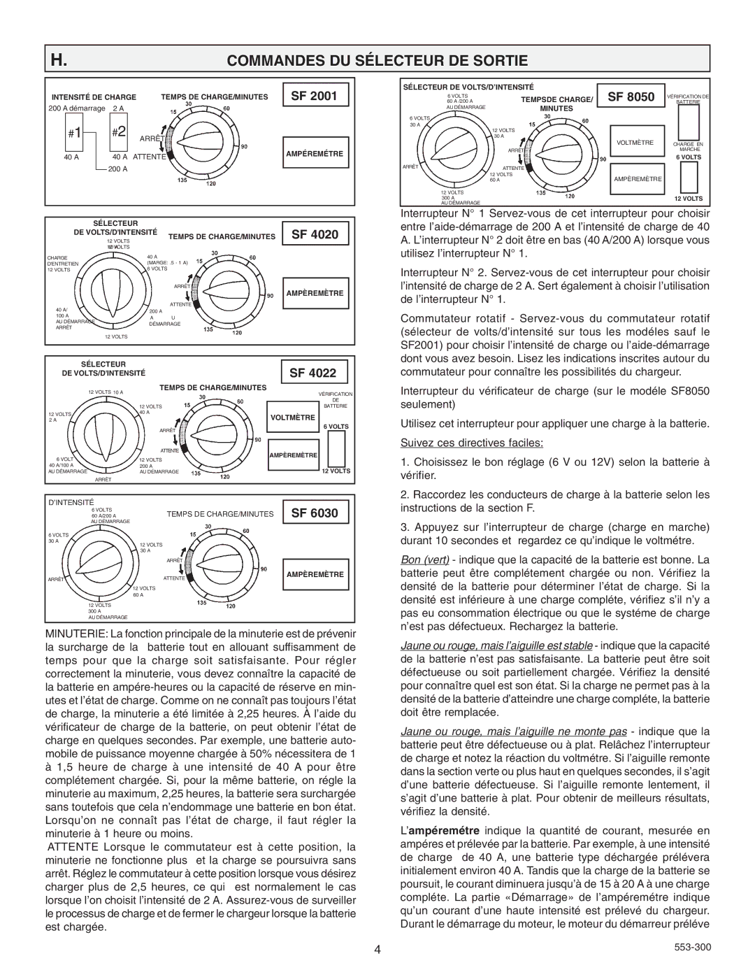 Schumacher SF 6030, SF 4020, SF 4022, SF 2001 owner manual Commandes DU Sélecteur DE Sortie, Minutes 