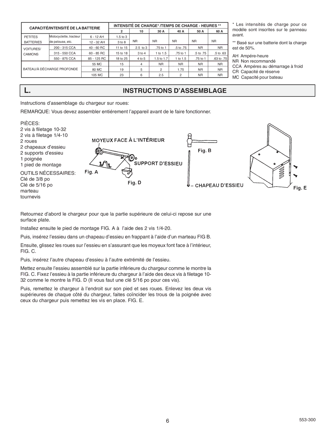 Schumacher SF 4022, SF 6030, SF 4020, SF 2001 owner manual Instructions D’ASSEMBLAGE, 30 a 40 a 50 a 60 a 