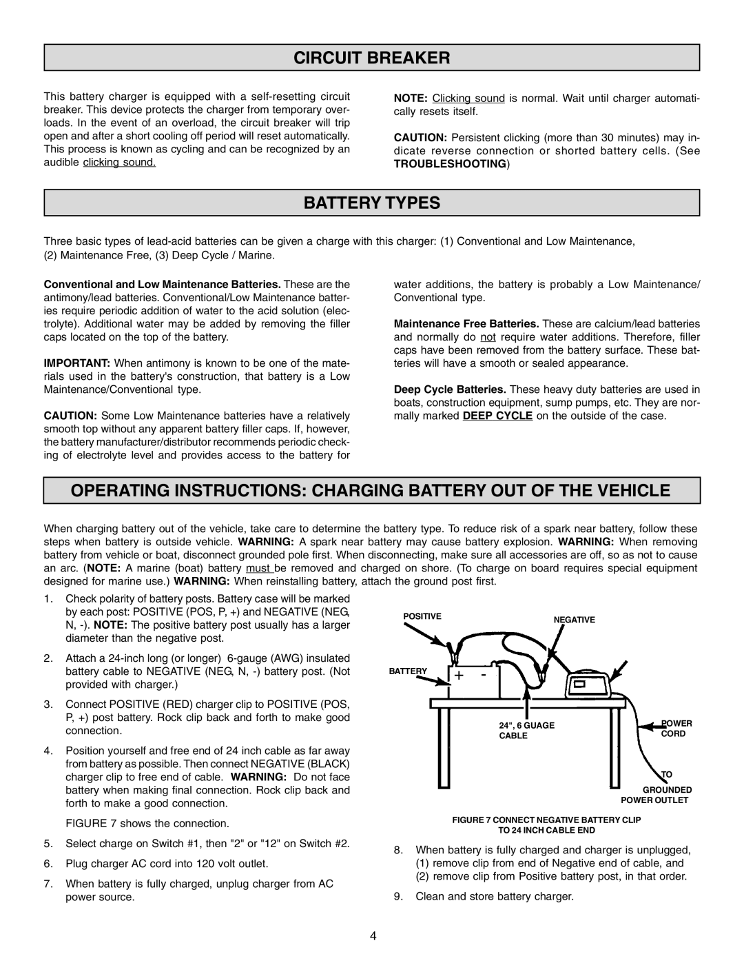 Schumacher SF-6275A-PE Circuit Breaker, Battery Types, Operating Instructions Charging Battery OUT of the Vehicle 