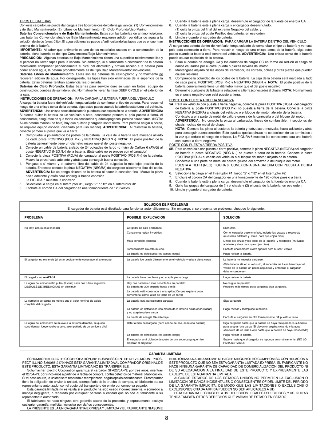 Schumacher SF-6275A-PE, 1275A-PE Solucion DE Problemas, Problema Posible Explicacion Solucion, Garantia Limitada 