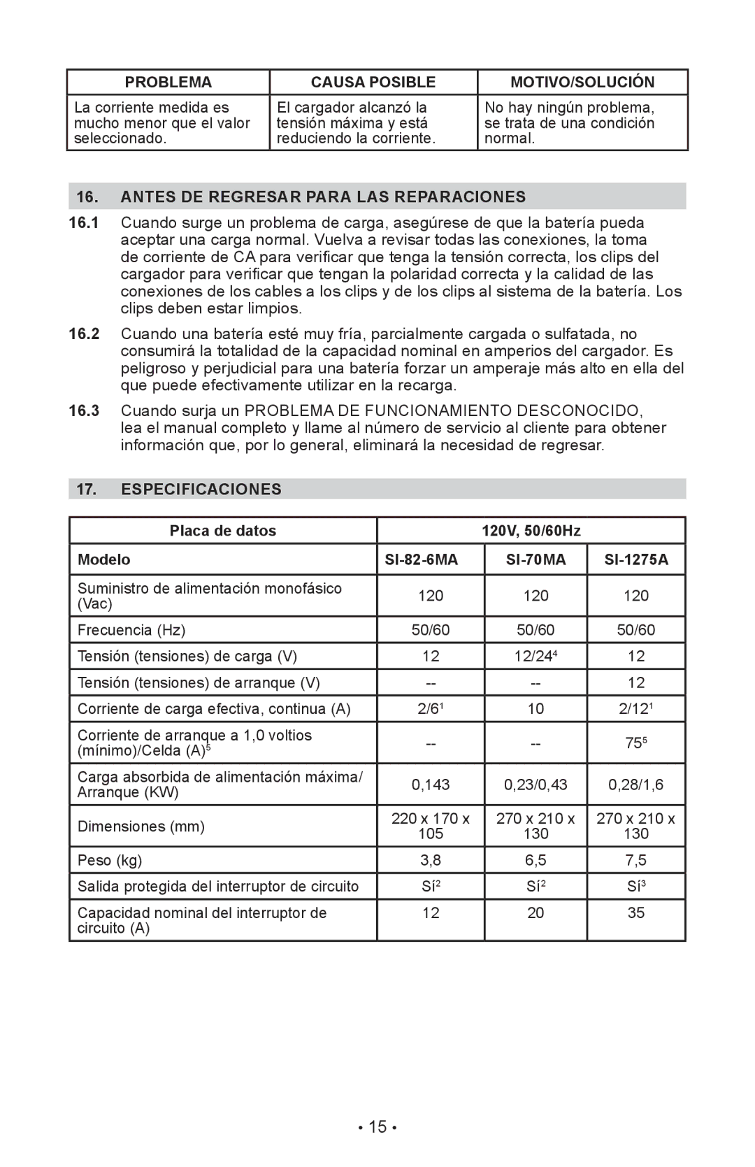 Schumacher SI-82-6 owner manual Antes DE Regresar Para LAS Reparaciones 