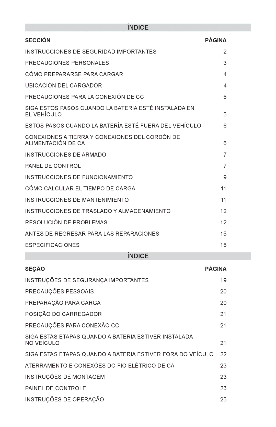 Schumacher SI-82-6 owner manual Sección Página, Seção Página 