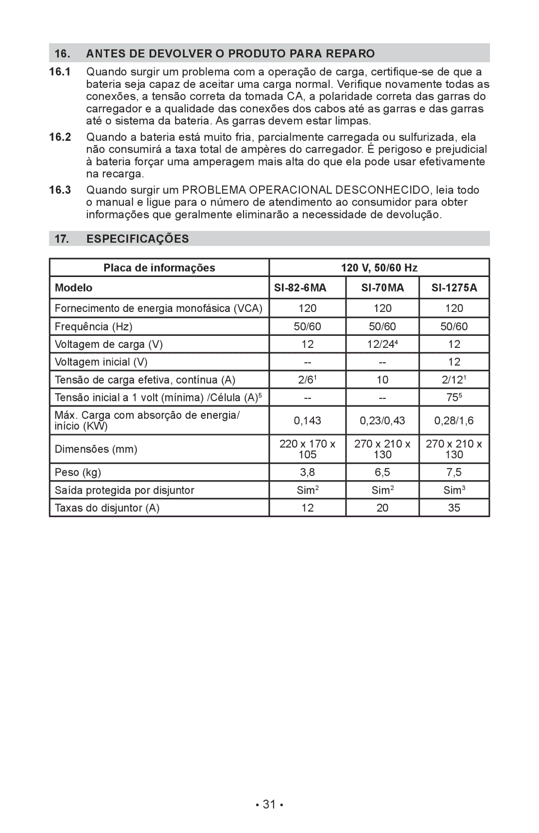 Schumacher owner manual Antes DE Devolver O Produto Para Reparo, Especificações Placa de informações, Modelo SI-82-6MA 