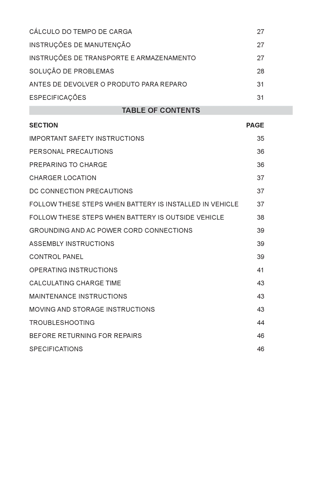 Schumacher SI-82-6 owner manual Table of contents 