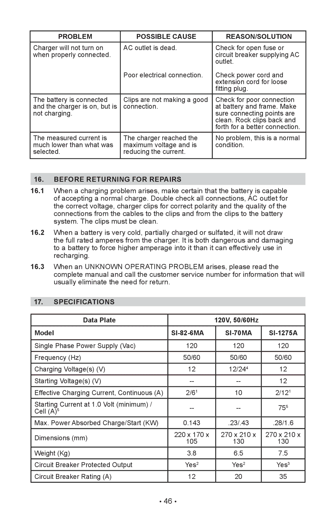 Schumacher owner manual Before Returning for Repairs, Specifications Data Plate 120V, 50/60Hz Model SI-82-6MA 