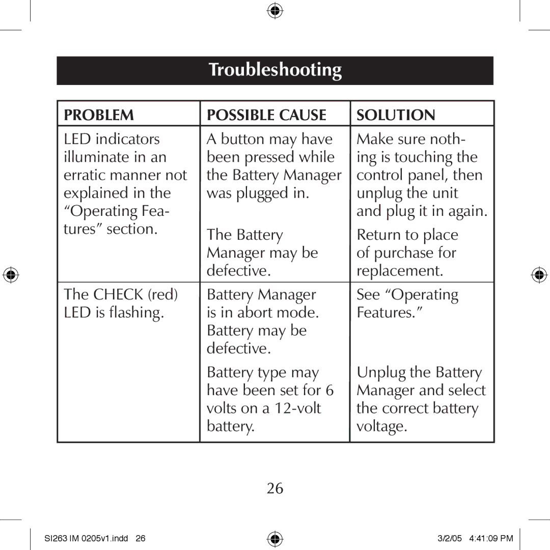 Schumacher SI263 manual Troubleshooting 