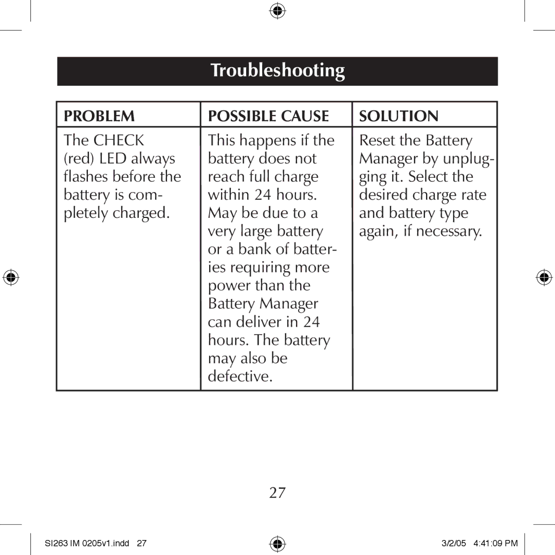 Schumacher SI263 manual Problem 