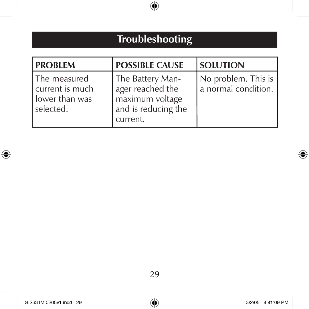 Schumacher SI263 manual Problem Possible Cause Solution 