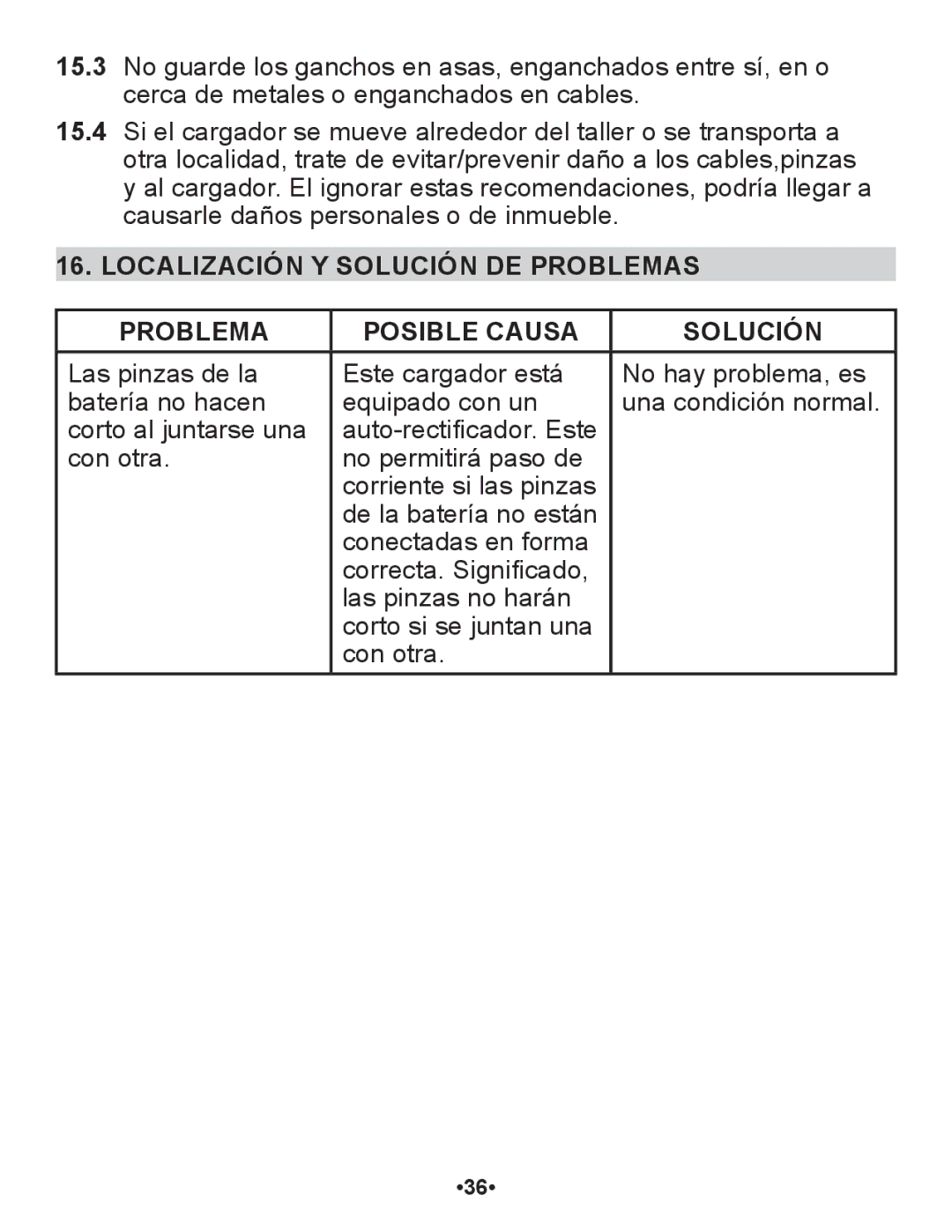 Schumacher SP1 owner manual Localización Y Solución DE Problemas Posible Causa 